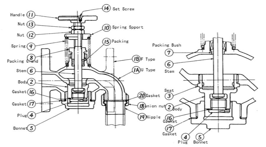 Structure of Self Closing Valve.jpg
